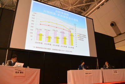 【ATTT16】自動運転時代の自動車保険、事故が起きたときの責任の所在と補償は？ 画像