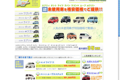 未使用車/新古車ネット通販サイト「軽カーBB」 画像