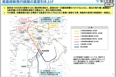 国土交通省、羽田空港の新しい飛行経路案の一部を修正…住民説明会の結果 画像