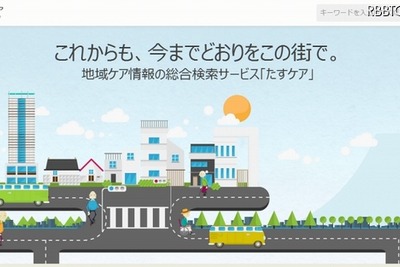 カカクコム、在宅介護に必要な情報検索サイト「たすケア」をローンチ 画像
