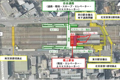 JR西日本、東淀川駅付近の「開かずの踏切」廃止へ…遮断時間は1時間弱 画像