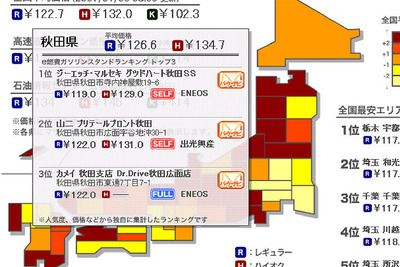 ガソリン価格地図情報をパソコン、携帯電話、カーナビで共有 画像