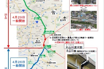 九州道・益城熊本空港IC＝嘉島JCT間の速度規制を緩和 画像