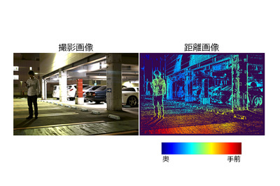 東芝、単眼カメラでカラー画像と距離画像を同時取得できる新技術を開発 画像