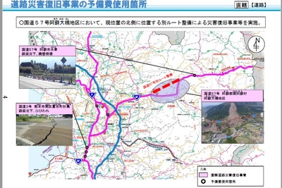 熊本地震の復旧に予備費を充当…阿蘇大橋崩壊で別ルートを整備 画像