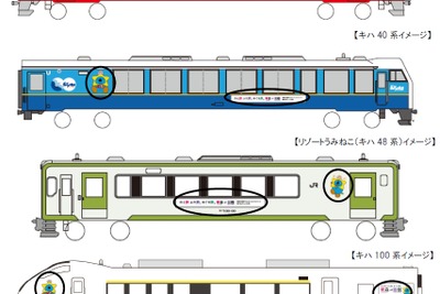 JR東日本、青森・函館キャンペーンでラッピング車…今月下旬から 画像