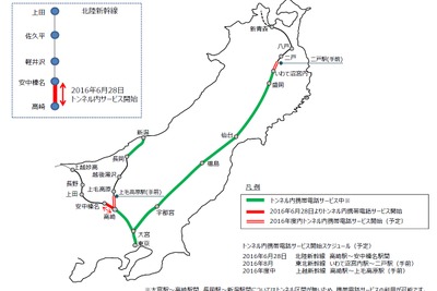 JR東日本、北陸新幹線トンネル内で初の携帯電話サービス…6月28日から 画像