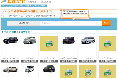 プロトコーポ、中古車の買取相場情報を買取価格比較サイト「ヒカカク！」に提供開始 画像