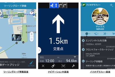 ナビタイム、ツーリングサポーターをソフトバンク App Pass にて提供開始 画像