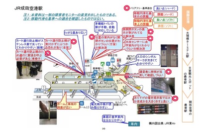 空港から会場までバリアフリー化、国交省が指針…東京オリンピックを見据え 画像