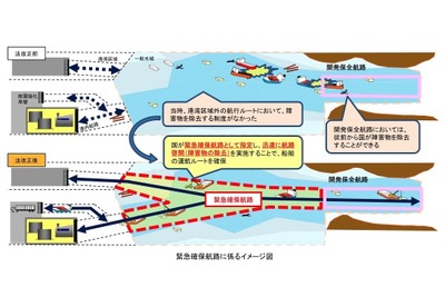 瀬戸内海に緊急確保航路を指定---大規模災害時 画像
