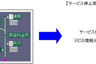 VICS情報提供サービスが一時停止…関東・長野・新潟 7月12日から 画像