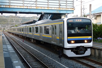 千葉県内の鉄道やバスが2日間乗り放題…JR東日本、期間限定で発売 画像