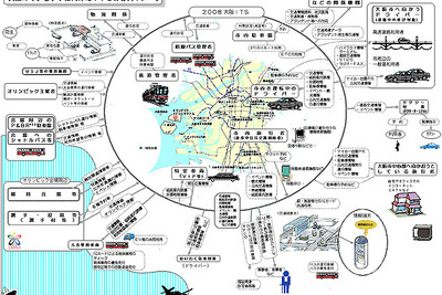 オリンピック開催ならず! で、大阪のITS実験ストップ? 画像