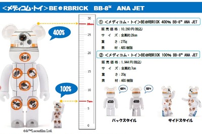 スターウォーズBB-8ジェットがBE@RBRICKに…シリーズ第2弾 画像