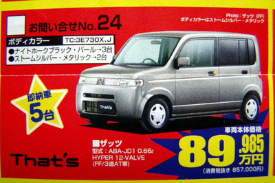【新車値引き情報】部屋だったり箱だったり…軽自動車 画像