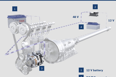 【ハノーバーモーターショー16】ボッシュ、48VマイルドHV発表へ…軽商用車用 画像