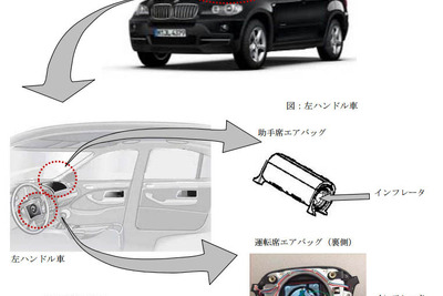 【リコール】BMW 44車種11万台、タカタ製エアバッグの不具合 画像