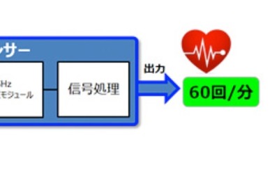 非接触でドライバーの脈拍を測定できるセンサー、オムロンが開発 画像