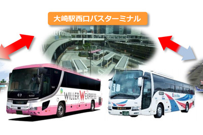 低価格リムジンバス「成田シャトル」、10月31日より運行開始 画像