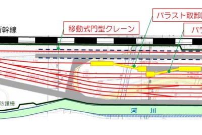山陽新幹線、相生-岡山間に新しい保守基地…作業時間が3倍に 画像