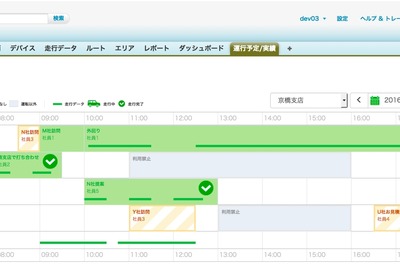 コネクテッドカーアプリ Cariot、車両予約と利用実積管理機能を追加 画像
