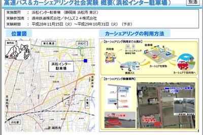高速バスとカーシェアリングの社会実験　11月15日から浜松インター駐車場で 画像
