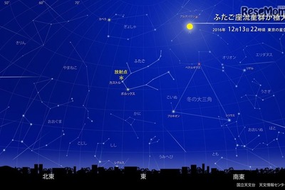 ふたご座流星群、2016年の活動ピークは12月13日-14日…観測のベストな時間は？ 画像