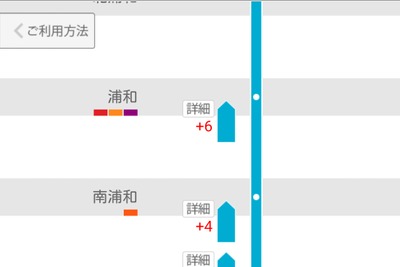 JR東日本のスマホアプリ、列車走行位置の提供路線を拡大---京葉線や中央本線を追加 画像