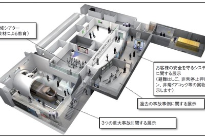 JR北海道、研修施設の移転がまもなく完了…安全研修など強化 画像