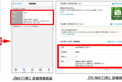 ナビタイム、避難場所情報を13万件に拡充…標高や災害種別など詳細情報も追加 画像