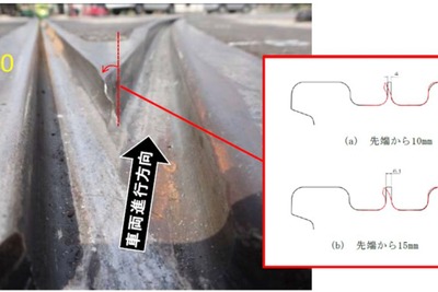 対策講じたレールが変形…長崎電軌、2016年6月の事故原因を公表 画像