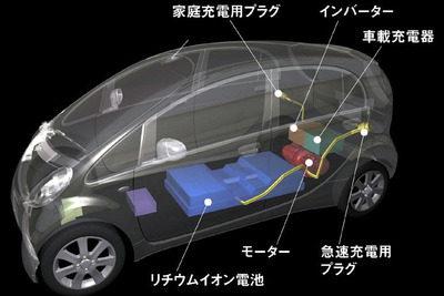 相川三菱常務、共同生産の電池は「プラグインHVにも対応」 画像