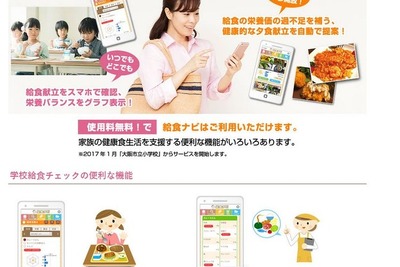 給食の内容をスマホに配信、献立お助けサービス「給食ナビ」開始 画像