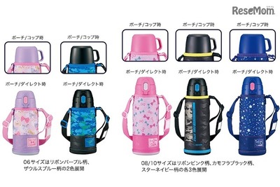 子どもが飲みやすい設計のステンレスボトル　象印から3月1日発売 画像