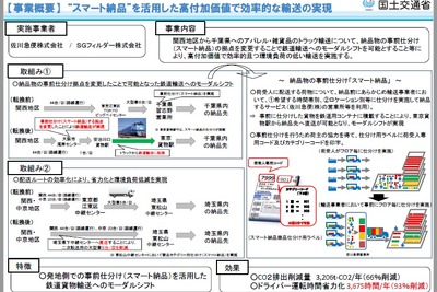 佐川急便とSGフィルダーのモーダルシフトが改正物流総合効率化法に認定…事前仕分け活用 画像