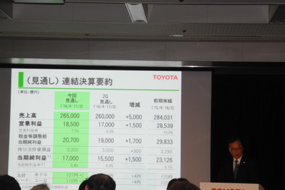 トヨタ 大竹常務「国内生産300万台の方針を転換することは考えていない」 画像