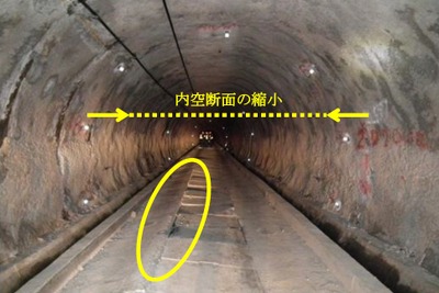 青函トンネルに「ゆがみ」…列車運行に支障なし 画像