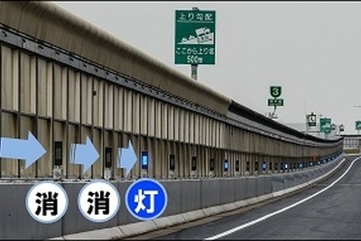 阪神高速は、光の流れでサグ渋滞の減少を狙う 画像