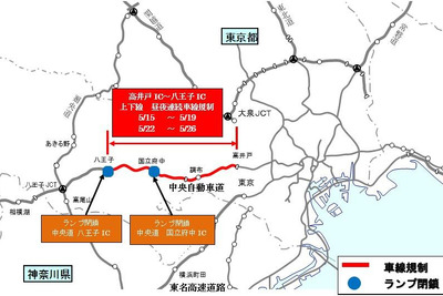 中央道集中工事…高井戸ICから八王子IC　5月15～26日 画像