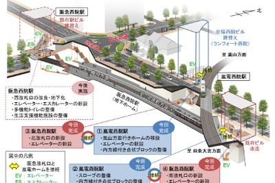 京都・西院駅の移設ホームなど3月25日使用開始…「さいいん」と「さい」つなぐ 画像