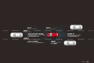 マツダ、先進安全技術「i-アクティブセンス」を2017年度中に標準装備化 画像