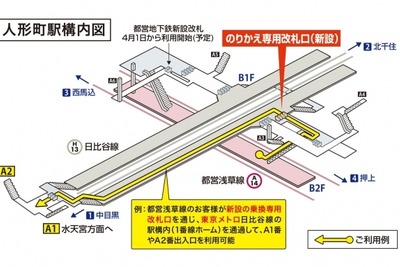 都営浅草線・メトロ日比谷線の人形町駅で改札通過サービス　4月1日から 画像