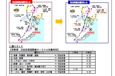 羽田空港の深夜早朝アクセスバス、2017年度も運行…停留所新設と一部ルート見直し 画像