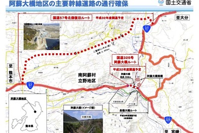 国道57号北側復旧ルートと国道325号阿蘇大橋ルートの全線開通の目標は2020年度…熊本地震 画像