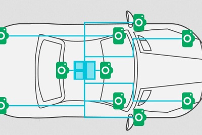 次世代画像処理プロセッサー発表、自動運転用…英ARM 画像