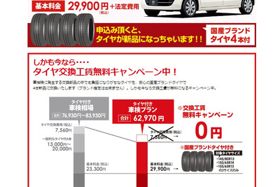 車検取次ぎサービス「Goo車検」、提供エリアを全国に拡大 画像