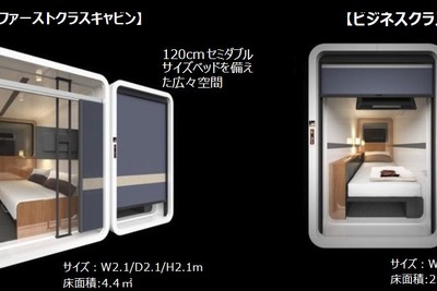 『北斗星』に続く夜行列車風…今秋、関西に個室寝台イメージのホテルがオープン 画像