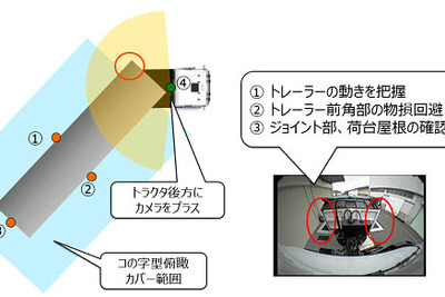 【NEW環境展2017】クラリオンの出展予定…トレーラー向け安全走行支援カメラシステムを開発 画像