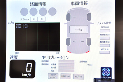 “見えない”を可視化する次世代安全技術『SENSING CORE』を発表 画像